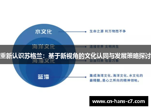 重新认识苏格兰:基于新视角的文化认同与发展策略探讨 重新认识苏格兰:基于新视角的文化认同与发展策略探讨