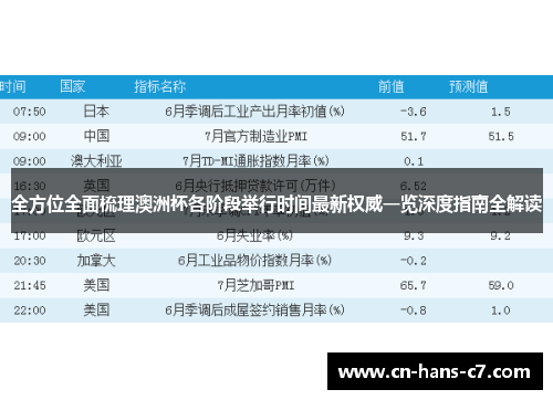 全方位全面梳理澳洲杯各阶段举行时间最新权威一览深度指南全解读 全方位全面梳理澳洲杯各阶段举行时间最新权威一览深度指南全解读
