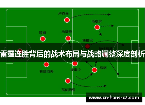 雷霆连胜背后的战术布局与战略调整深度剖析 雷霆连胜背后的战术布局与战略调整深度剖析