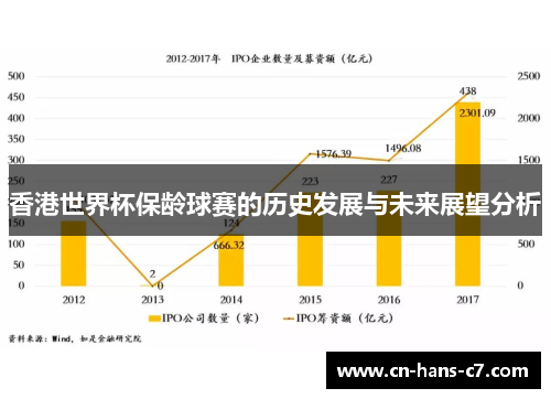 香港世界杯保龄球赛的历史发展与未来展望分析
