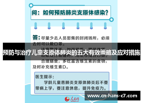 预防与治疗儿童支原体肺炎的五大有效策略及应对措施 预防与治疗儿童支原体肺炎的五大有效策略及应对措施